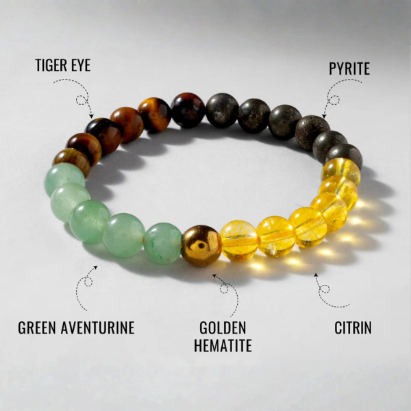 Money Wealth Bracelet